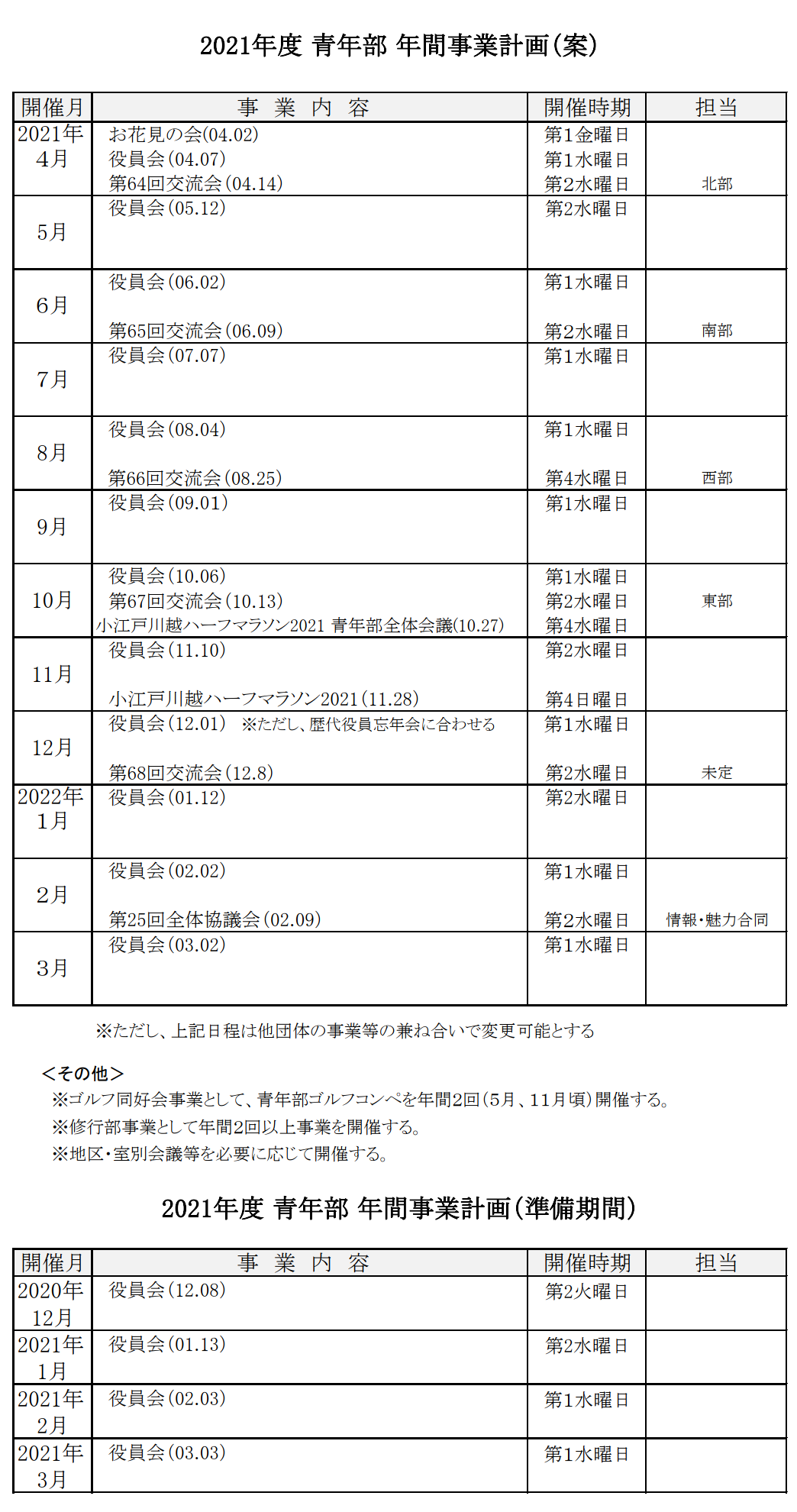 スケジュール 川越商工会議所 青年部